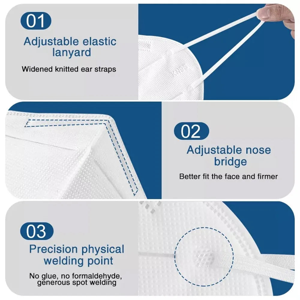 Masque de Protection Respiratoire FFP2/KN95 — Boîte