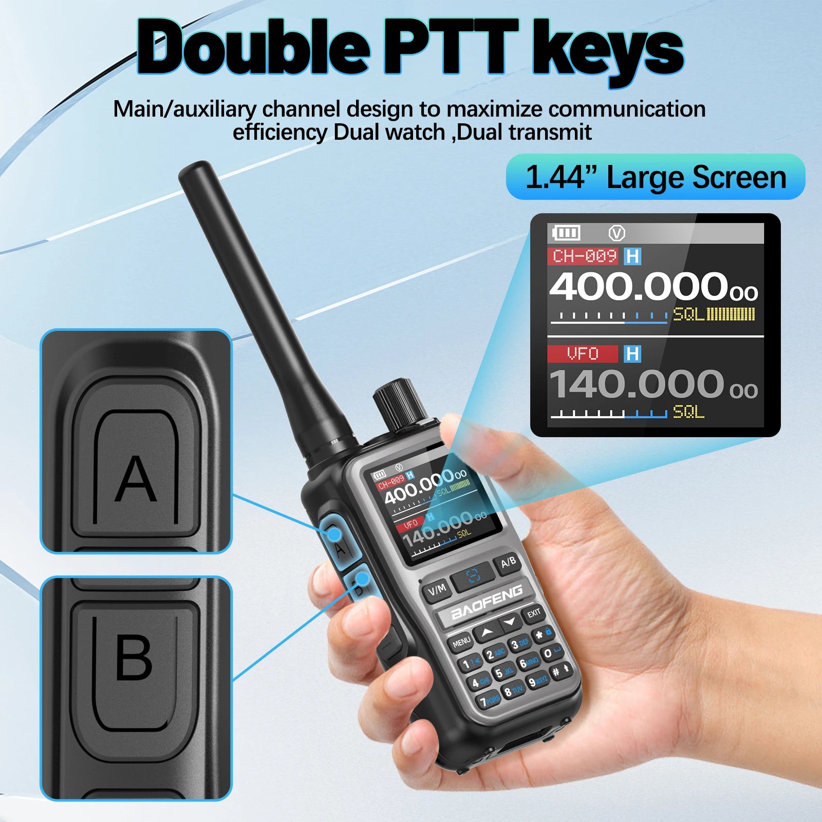 Talkie-Walkie BaoFeng UV-5R Mini Bluetooth — 999 Canaux & Charge USB-C