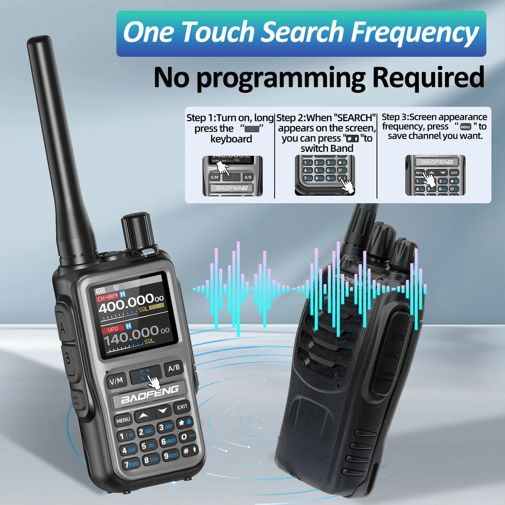 Talkie-Walkie BaoFeng UV-5R Mini Bluetooth — 999 Canaux & Charge USB-C